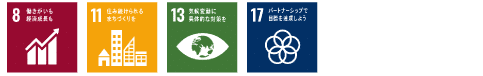 株式会社東洋 SDGs目標アイコン